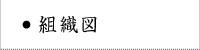 組織図