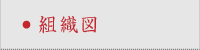 組織図